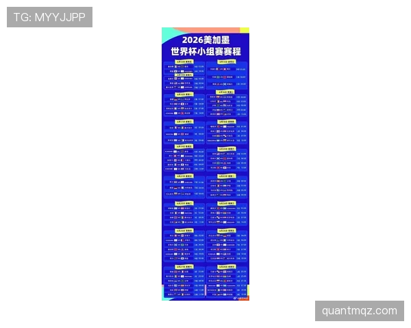 2026世界杯48队12个小组赛制怎么分组和晋级