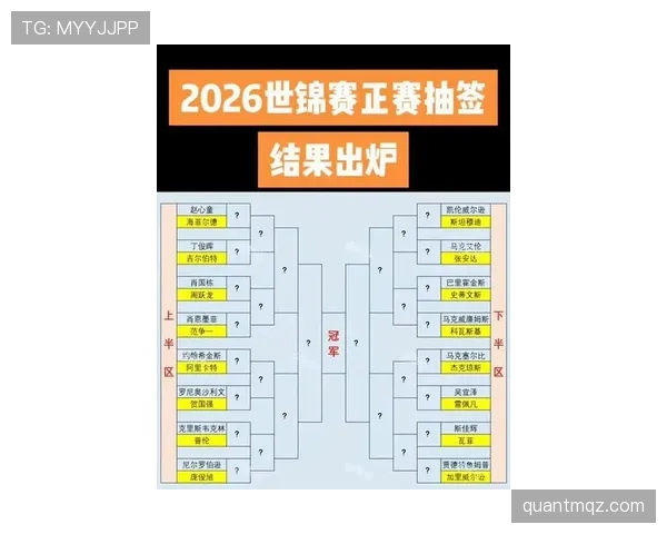 2026世界杯规则专题：淘汰赛32强怎么产生，小组第三出线条件有哪些