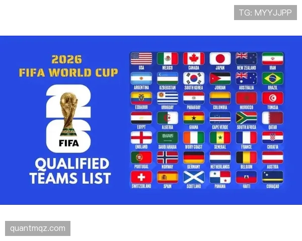 2026世界杯48队如何分成12个小组及晋级规则详解
