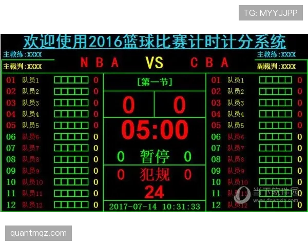 篮球比分计算规则全解析:一场比赛如何计分? 篮球比分计算规则全解析:一场比赛如何计分?