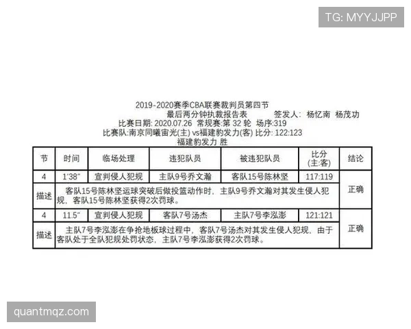 裁判报告中关键判罚细节及规范填写要求解析