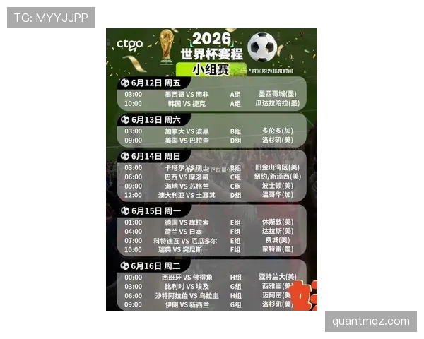 捷克队2026世界杯赛程前瞻:出线形势与小组赛对手分析 捷克队2026世界杯赛程前瞻:出线形势与小组赛对手分析