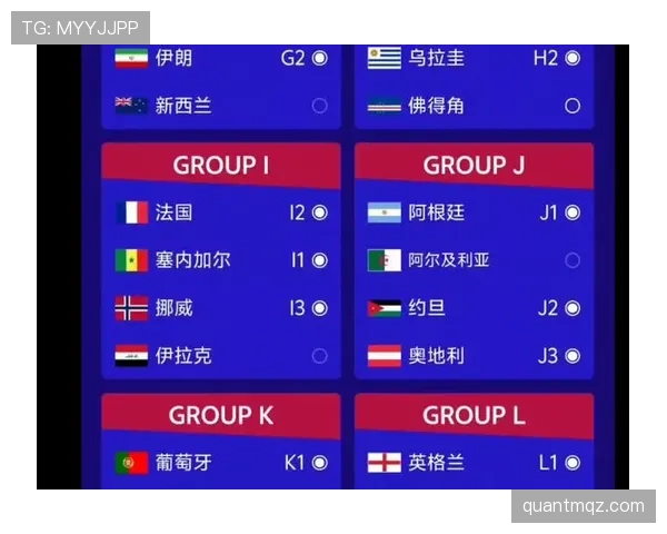 2026世界杯冷门晋级球队名单预测